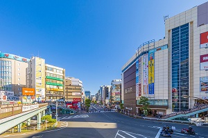 山手線内だと五反田駅も